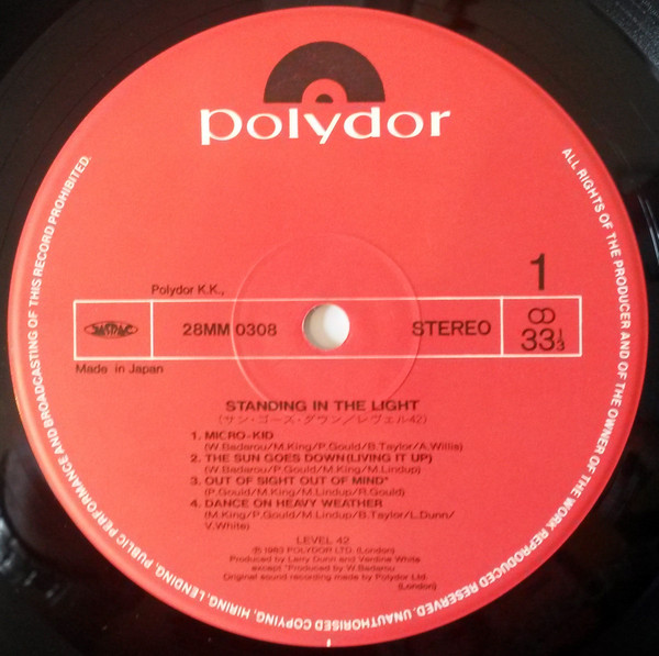 Standing In The Light - Level 42 - LP - Pre Owned Vinyl (Arrives in 21days)