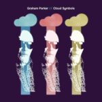 Cloud Symbols - Graham Parker - LP - Brand New Vinyl (Arrives in 20days)
